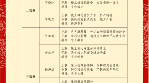 é¾é©¬ç²¾ç¥å¯æ°ç¨ æ¥èä½³ä½è´ºæ°æ¥ââéç¥æå2026å¹´ï¼é©¬å¹´ï¼æ¥èä½åå¾éæ´»å¨åæ»¡è½å¹