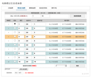 电梯信息采集叠加器(免传感器)