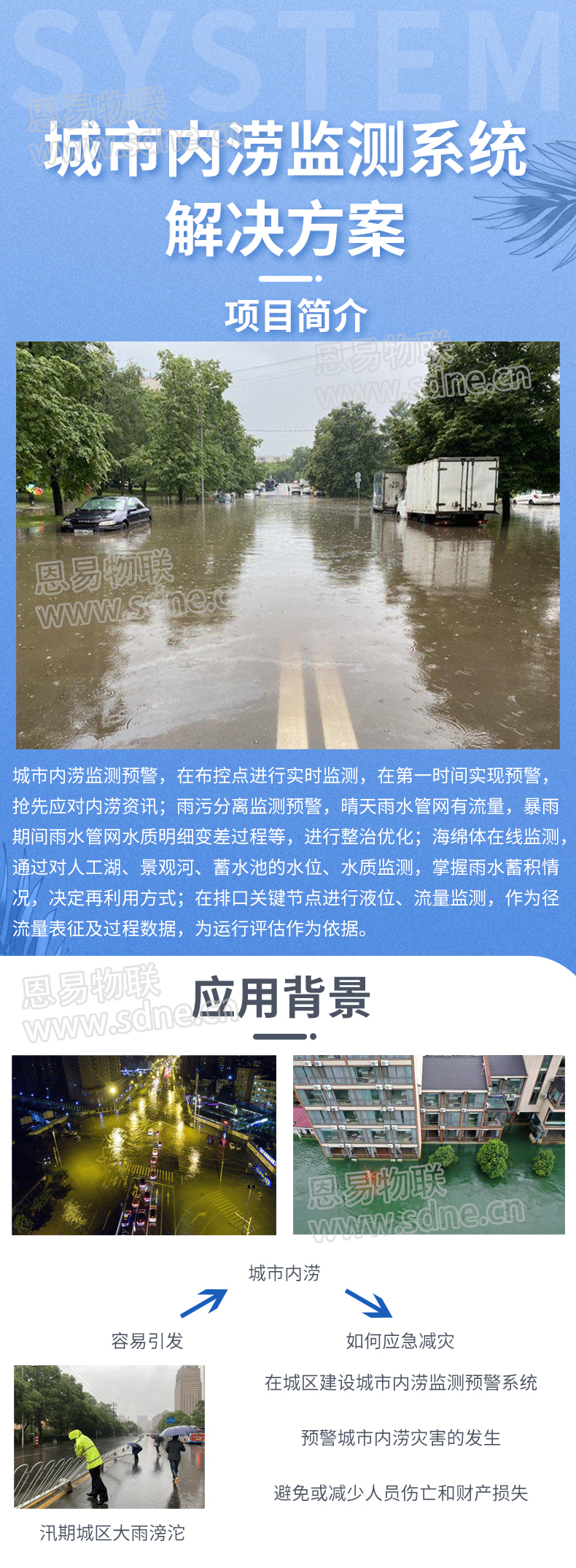 城市内涝监测系统