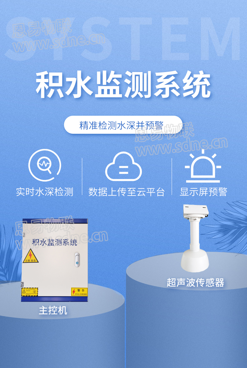积水监测系统