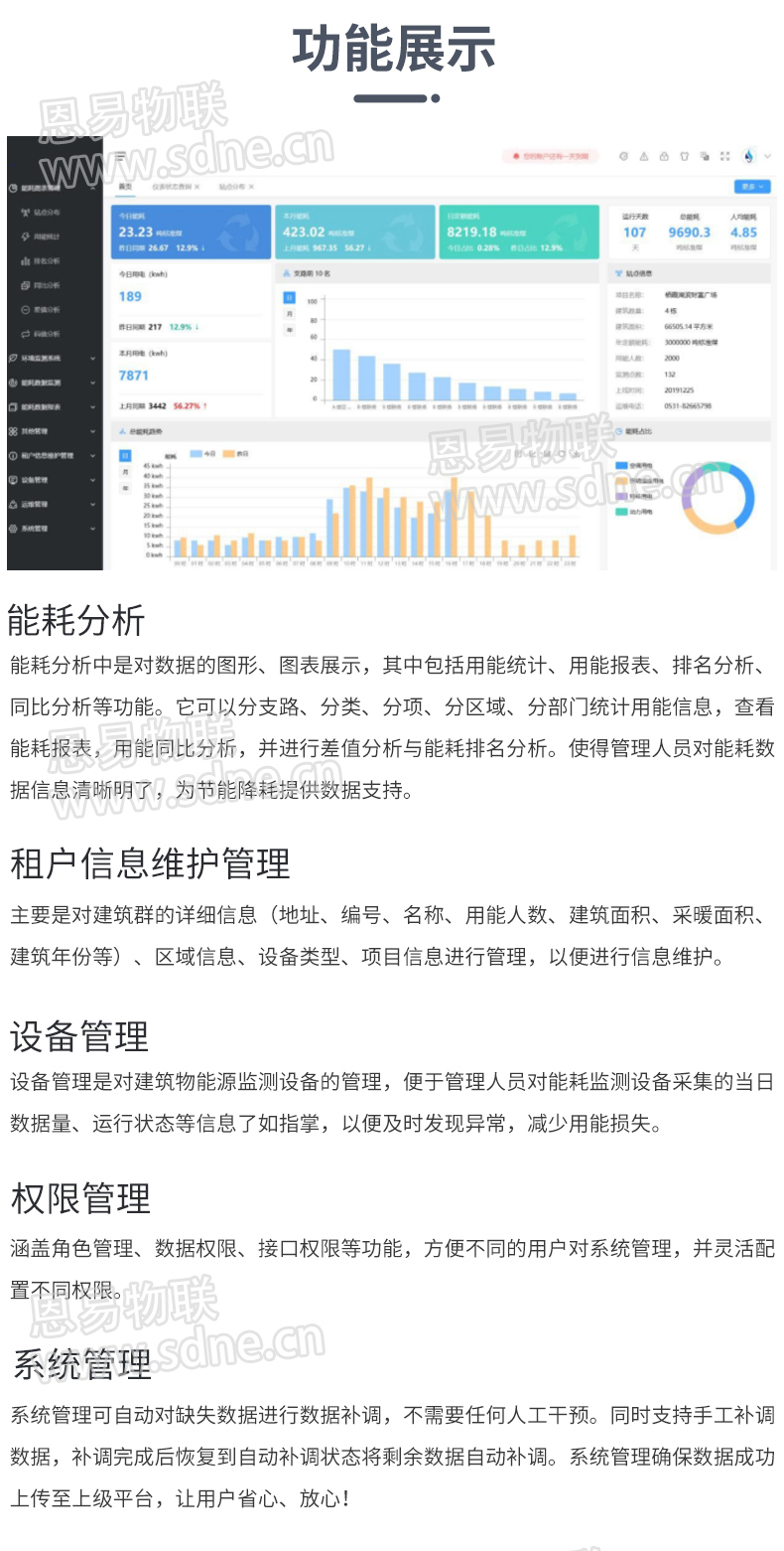 建筑能耗监测系统