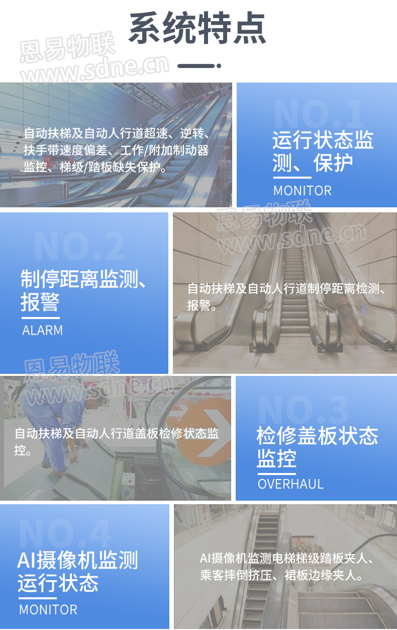 扶梯安全报警系统