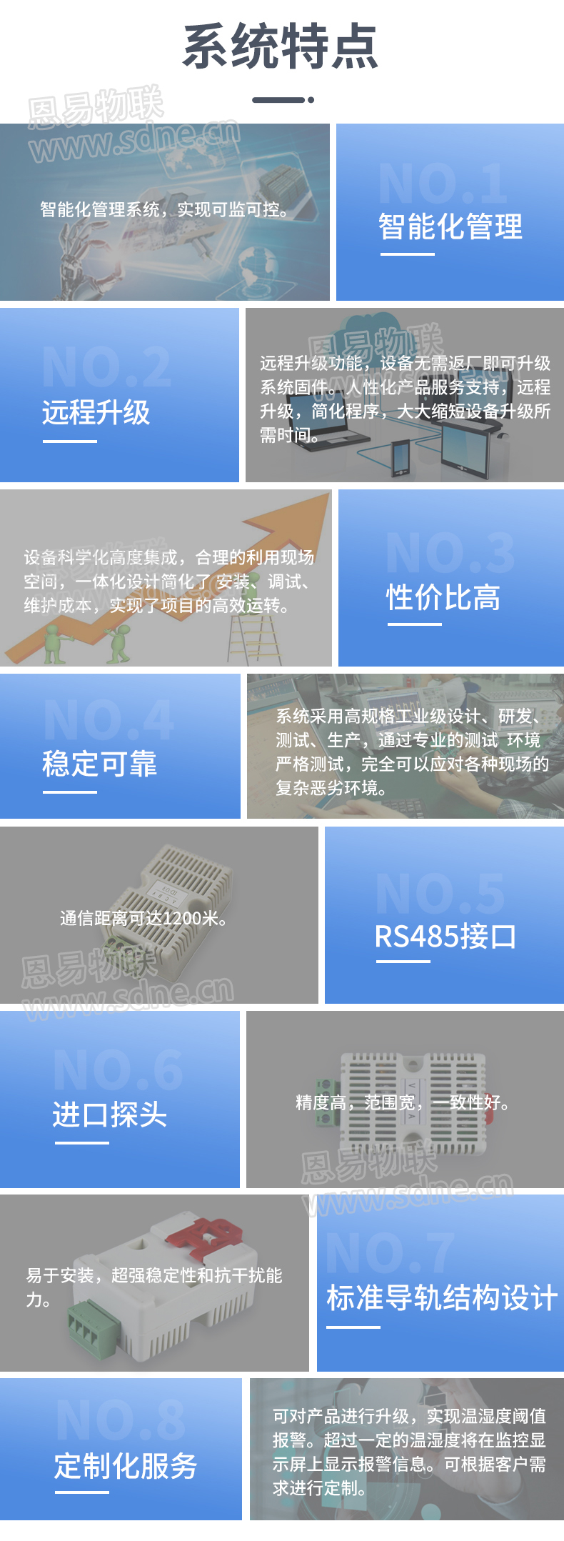 电房温湿度监控系统