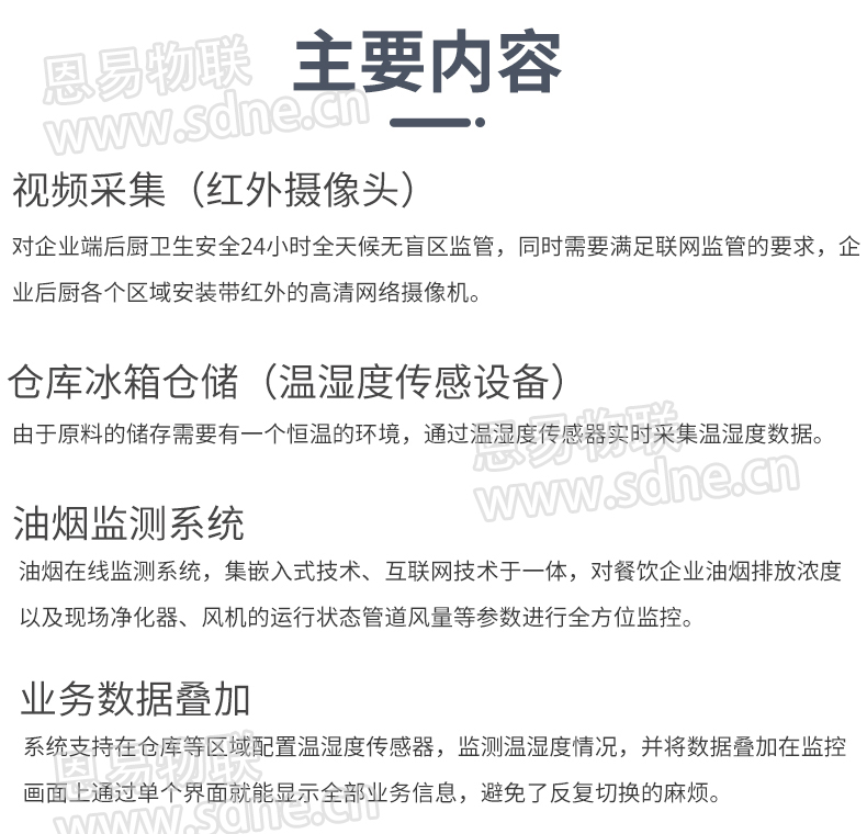 明厨亮灶系统 明厨亮灶系统