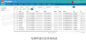 智慧电梯 智慧电梯