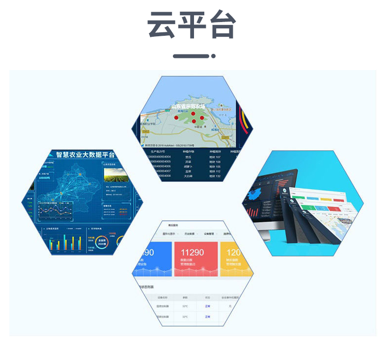 智慧农业系统解决方案 智慧农业系统解决方案