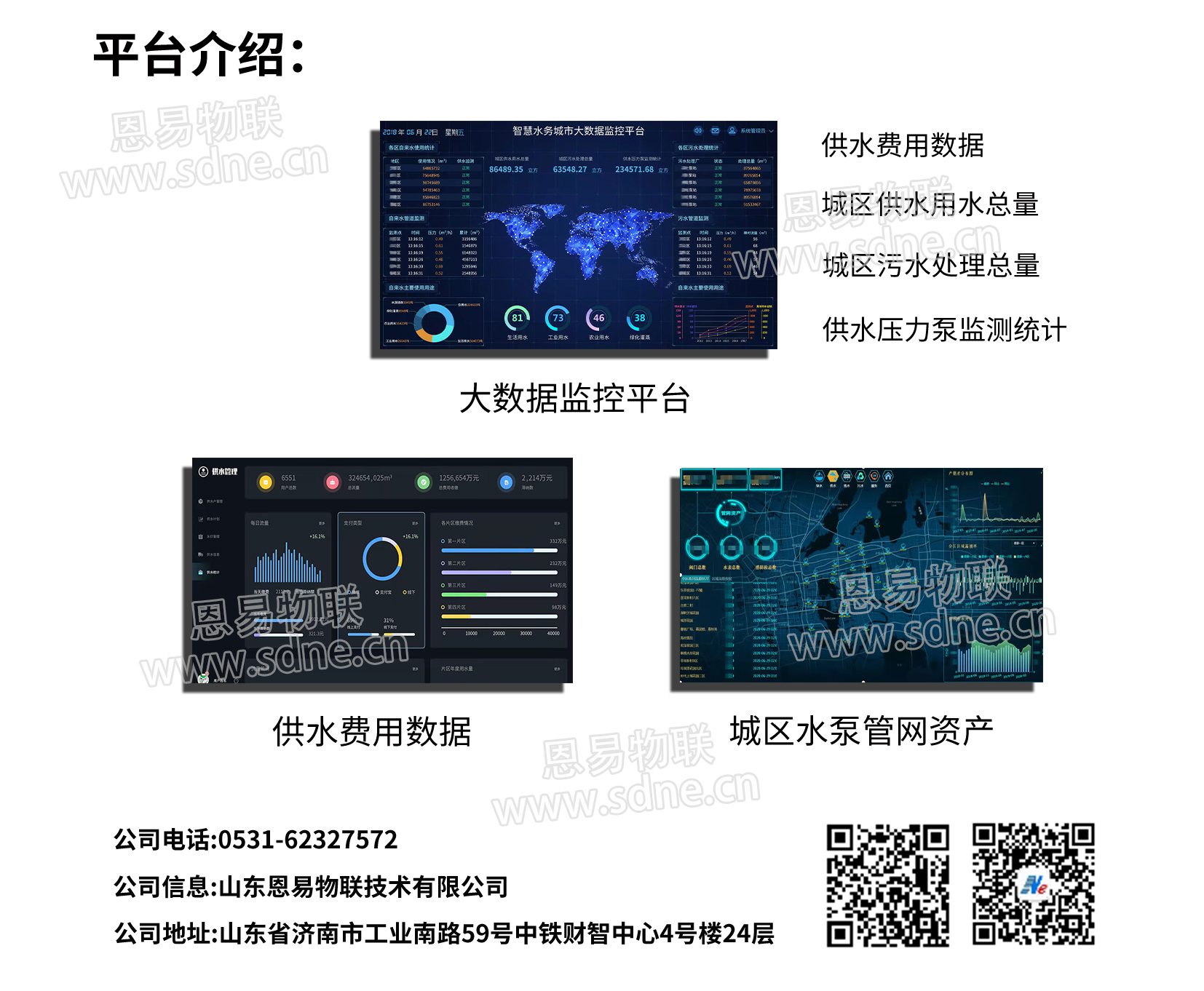 智能水务解决方案 智能水务解决方案