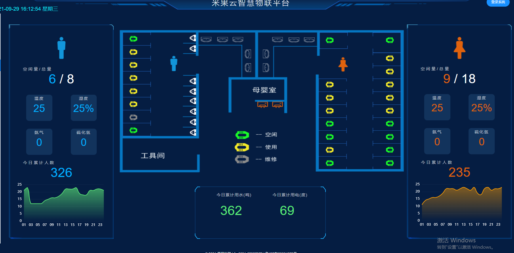 智慧公厕 智慧公厕